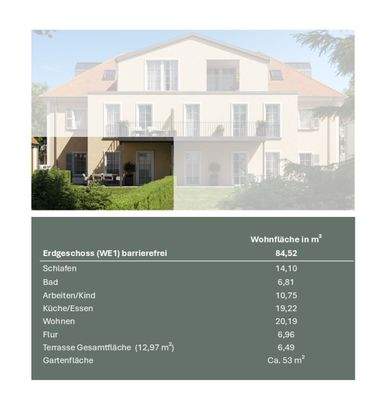 Wohnfläche Wohnung 1