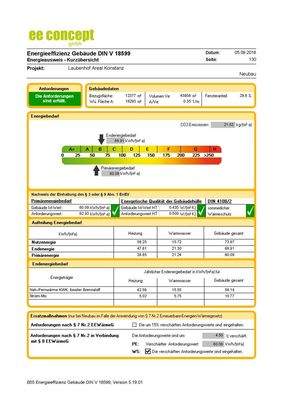Energieausweis vorläufig