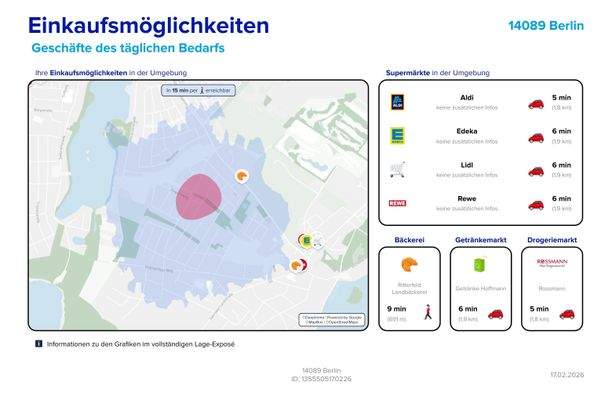 Einkaufsmöglichkeiten