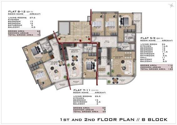 Flats in a Two-Block Complex in Alanya Turkey