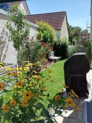 Garten Richtung Süden