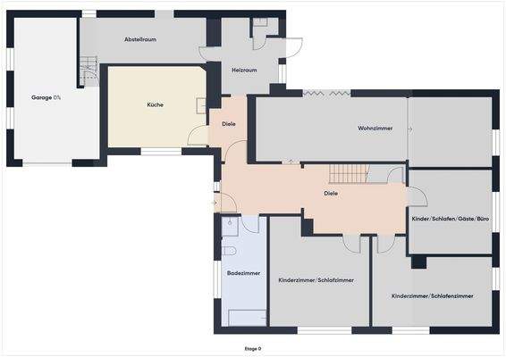 Darstellung Erdgeschoss