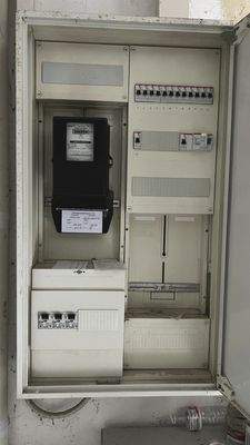 Zählerschrank