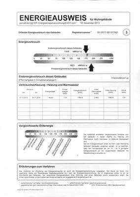 Energieausweis 