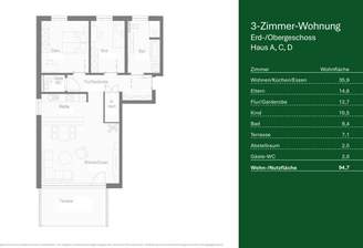 Grundriss 3-Zimmer-Wohnung
