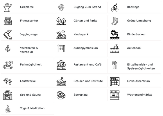 Umgebung vom Haus.png