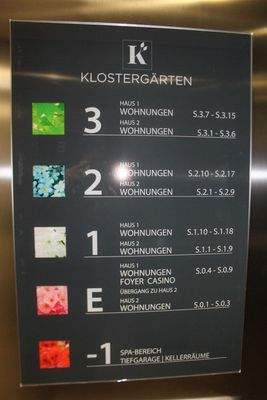 hervorragende Orientierung