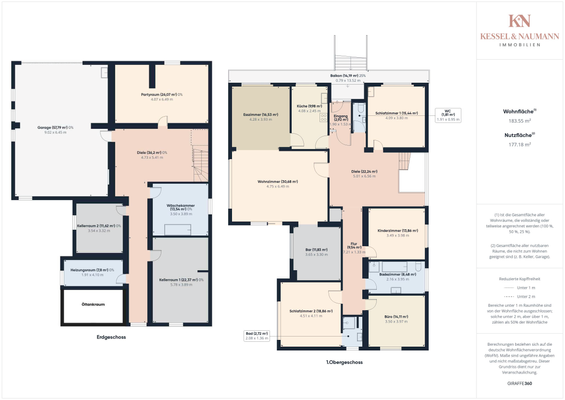 Gesamtüberblick_neu