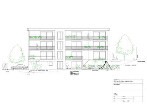 Stockach Wohnungen, Stockach Wohnung kaufen