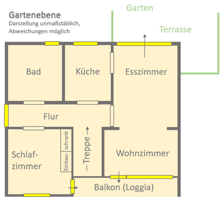 Gartenebene