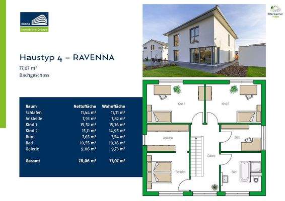 Ihr neues Zuhause: RAVENNA