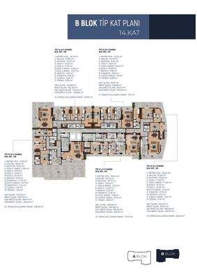 Flats with Security and Car Park in Istanbul Kucukcekmece