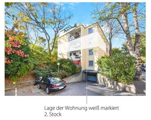 Lage der Wohnung im Haus