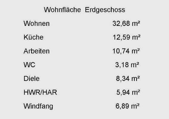 Wohnfläche Erdgeschoss