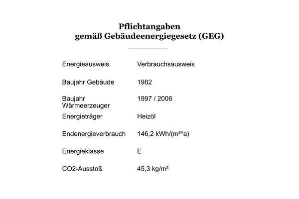 Energieangaben GEG 