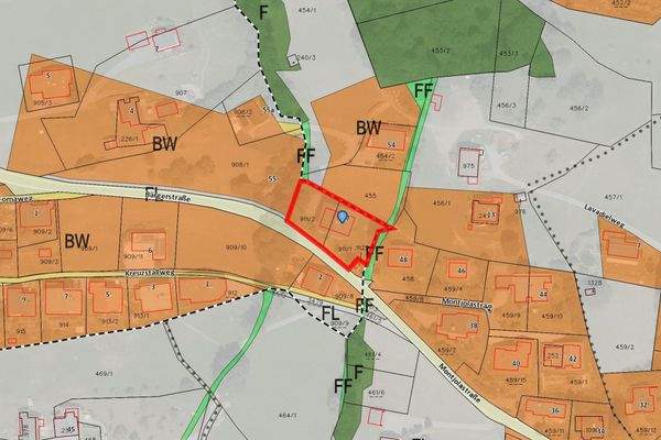 Flächenwidmungsplan