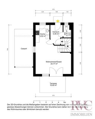 SW Visualisierung EG