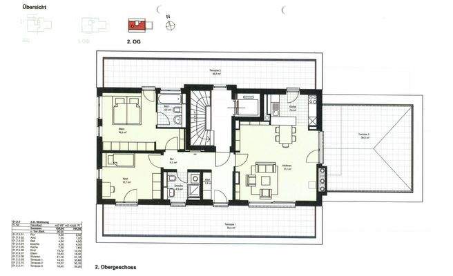 Grundriss + Wohnflächenaufstellung