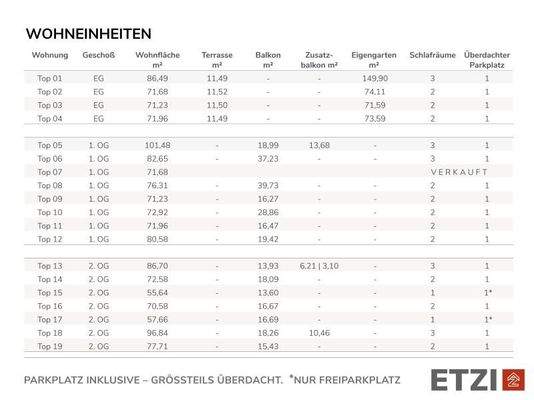 2026_01_ Etsdorf_Übersicht.jpg