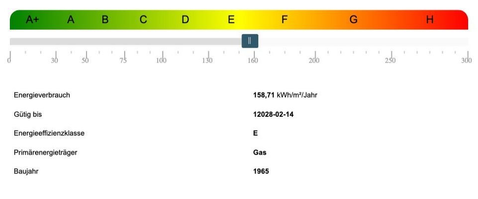 Energieausweis