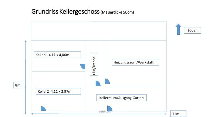 Grundriss KG