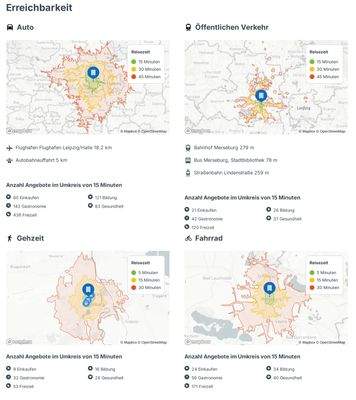 Karte Verkehrsanbindung