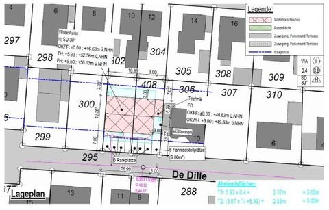 Stadtlohn Wohnungen, Stadtlohn Wohnung kaufen