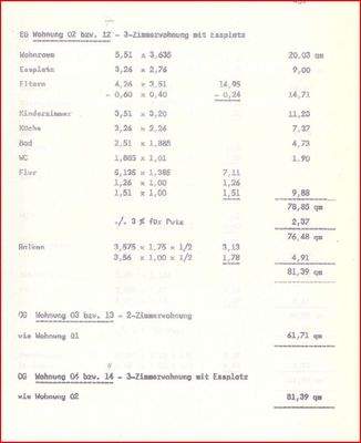 Wohnflächenberechnung