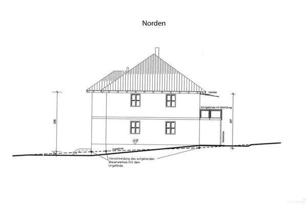 Norden
