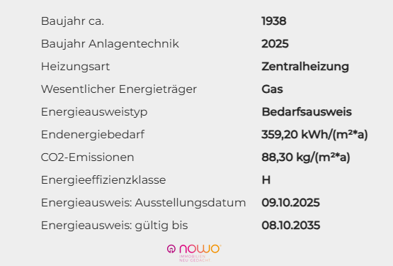 Energieausweis