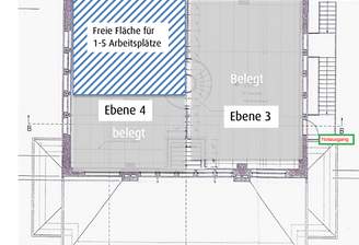 Schreibtischplätze 2