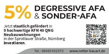 Degressive AfA &amp; Sonder-AfA