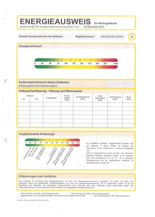 Energieausweis gültig bis 04.03.2028 