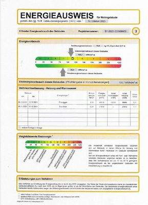 Energieausweis