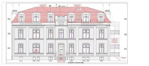 Großbeeren Renditeobjekte, Mehrfamilienhäuser, Geschäftshäuser, Kapitalanlage