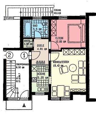 kompakter, wirtschaftlicher Grundriss
