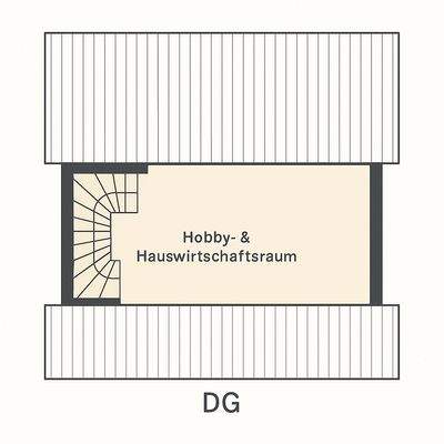 Dachgeschoss / Hobbyraum