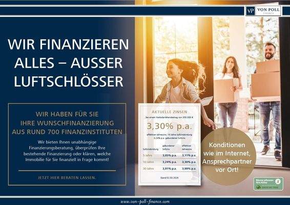 Zinsaushang l März 2026