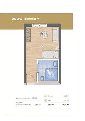 2024-08_proactive Immobilien_ABWG Zimmer Einzelans