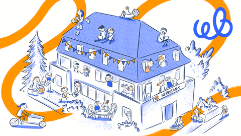 Weimar Büros, Büroräume, Büroflächen 