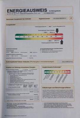 Energieausweis 