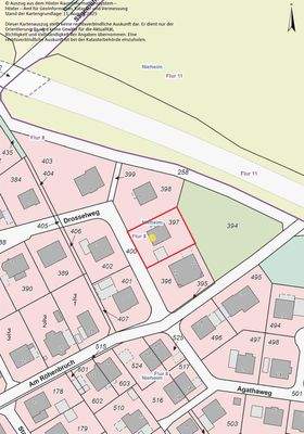 Flurkarte