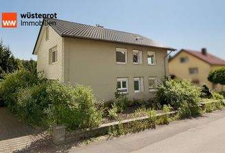 Ansicht