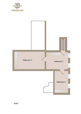 Grundriss (Skizze) Keller