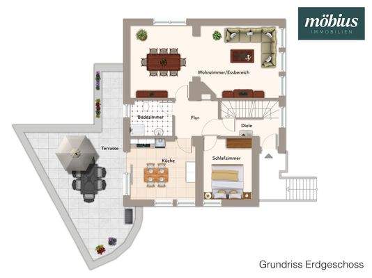 Grundriss Erdgeschoss