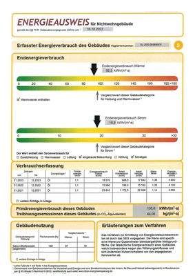 Energieausweis Haus links