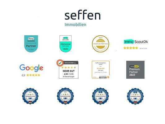 Unsere Auszeichnungen