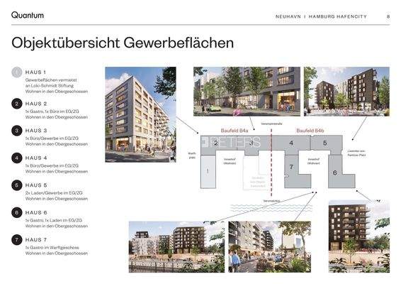 Objektübersicht Gewerbe