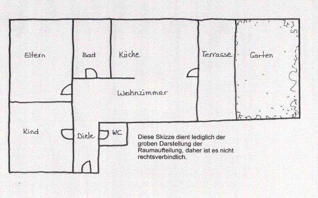 Skizze zur Raumaufteilung