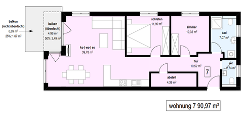 Maselheim Wohnungen, Maselheim Wohnung kaufen